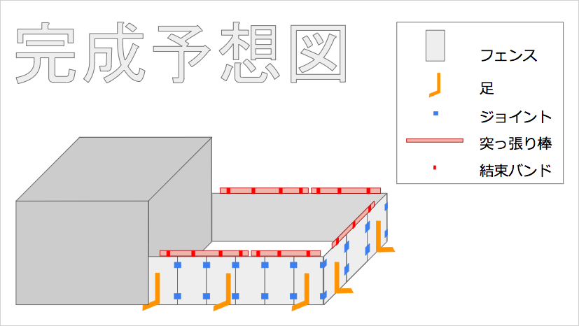 完成予想図