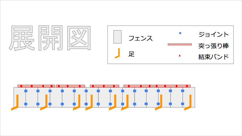 展開図